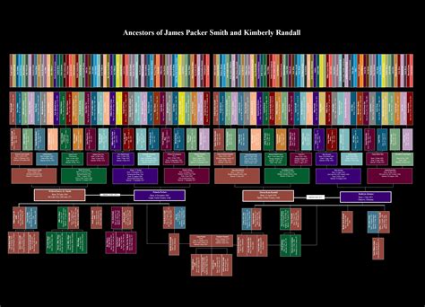 an image of a book shelf with many books on the top and bottom shelves in different colors