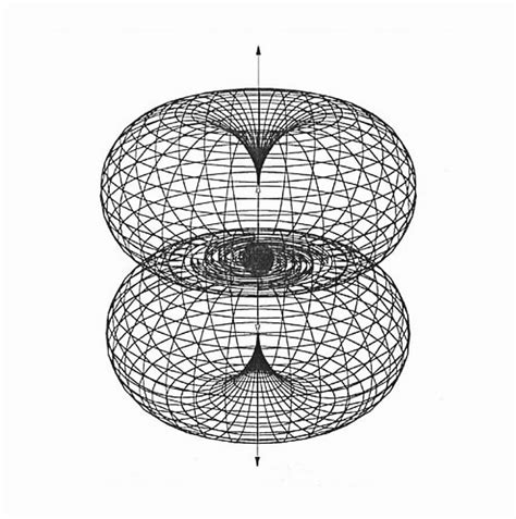 Diagram representing the "Galactic Singularity Engine (an ongoing big bang is occurring within ...