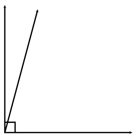 Complementary Angles 15-75 | ClipArt ETC