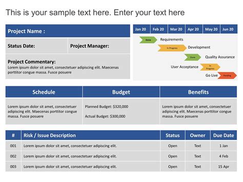 Project Status Report Template Powerpoint