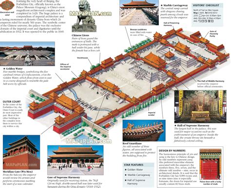 Map of Beijing tourist attractions - Forbidden City old town - Imperial ...