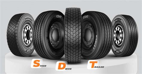 CEAT Tyre Reviews - Review Sri Lanka