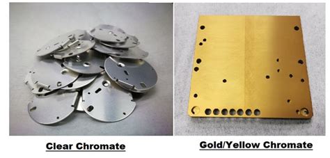 Chemical Conversion Coating