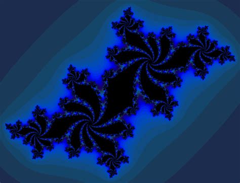 An example of a fractal known as the Julia set [47] for a given ...