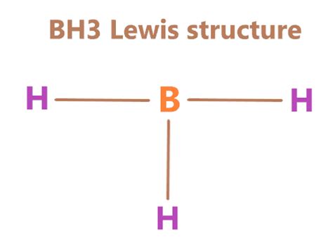 BH3 molecular geometry, lewis structure, hybridization, bond angle