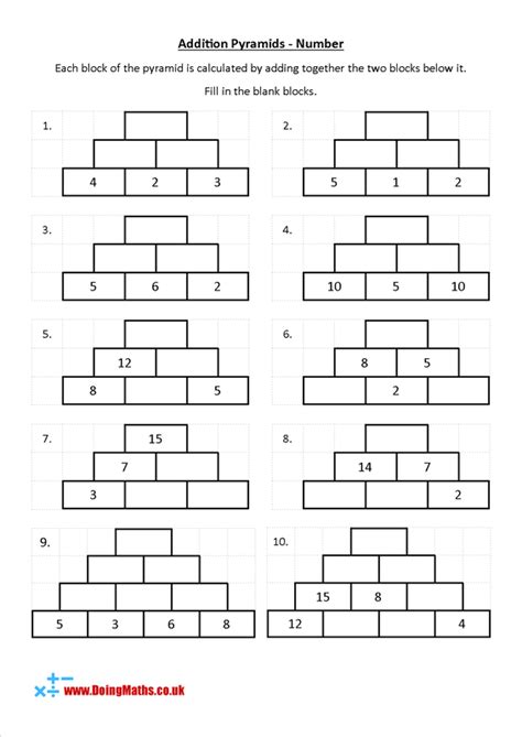 Addition and subtraction - Free resources about adding and subtracting numbers