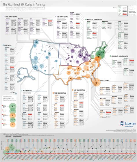 The Richest Zip Codes in America in One Map : r/news