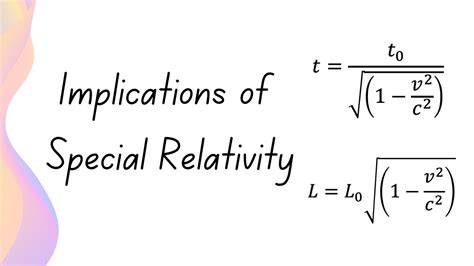 Time Dilation & Length Contraction // HSC Physics - YouTube