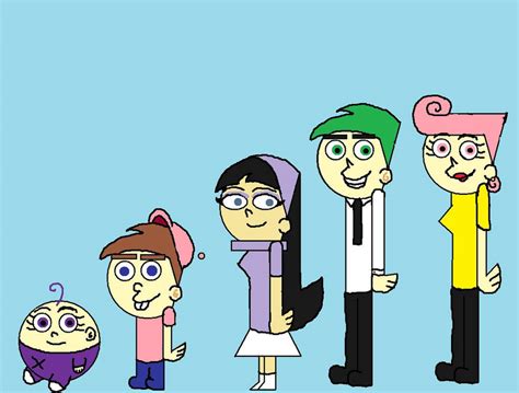 Timmy and Friends by commandercharon2 on DeviantArt