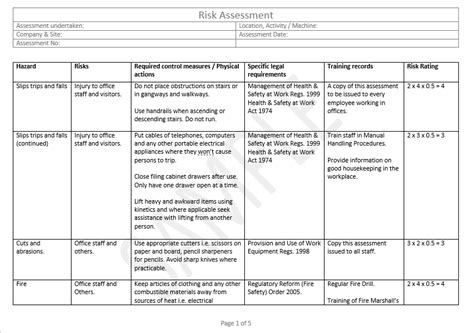 Smoking Risk Assessment Template