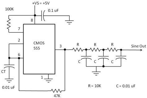 Seven Common Ways to Generate a Sine Wave | Nuts & Volts Magazine