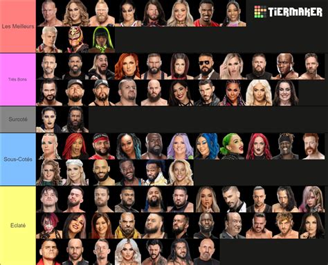 WWE ROSTER 2024 (Main Roster) Tier List (Community Rankings) - TierMaker