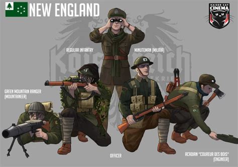 CSA Speedpainting process : Kaiserreich Military Drawings, Military ...