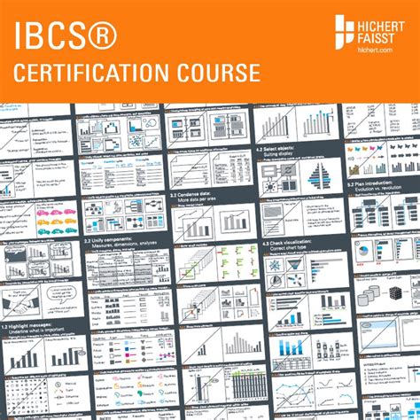 HCC course • IBCS - International Business Communication Standards