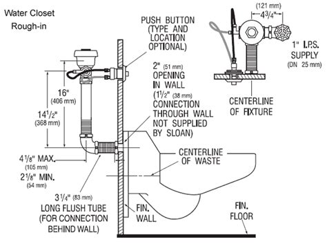 Wall Hung Toilet Specs – Wall Design Ideas