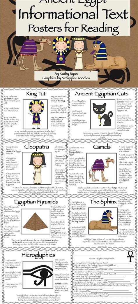 ancient egypt informational text posters for reading with pictures of egyptian people and ...