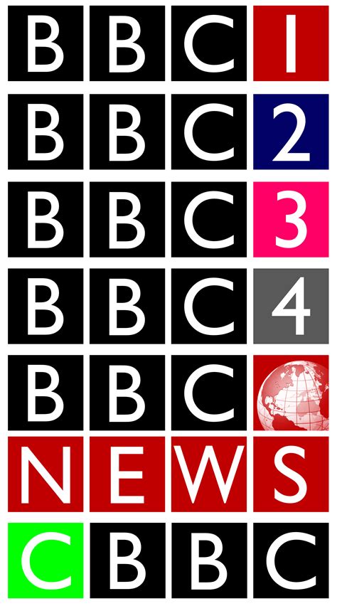 BBC Rebrand 2014 (MOCK): A rebrand of the BBC's UK television stations ...