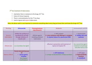 drugs used for TB Treatment first line drugs | PPT