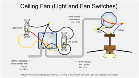 How To Wire Bathroom Light And Fan Separately – Everything Bathroom