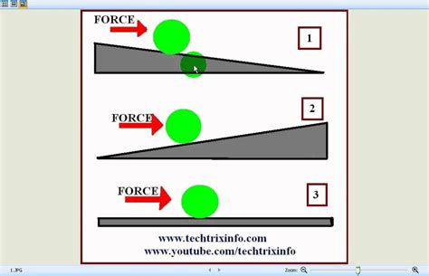 Newton's First Law Of Motion Animation