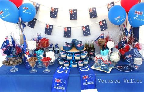 49 best images about Party Ideas - Australia theme on Pinterest | Themed parties, Koalas and ...