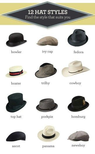 Know your hats. Different kinds of hats #tips Sharp Dressed Man, Well ...