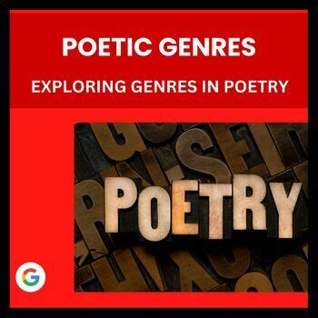 Poetic Genres, Exploring Poetry, Genre, No-Prep, Editable | TPT