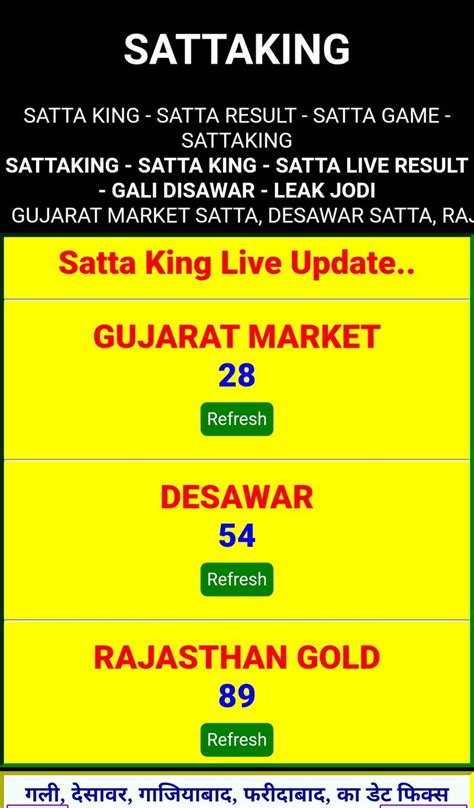 Desawar satta in 2020 | Rajasthan, Gujarat, Kalyan tips