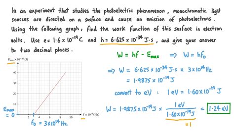 Question Video: Determining the Work Function Using a Graph of Electron ...