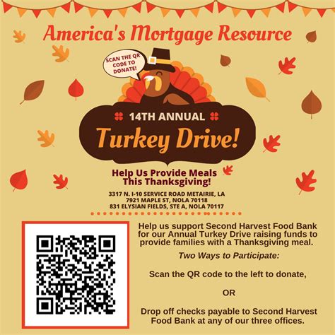 14th Annual Turkey Drive | America's Mortgage Resource