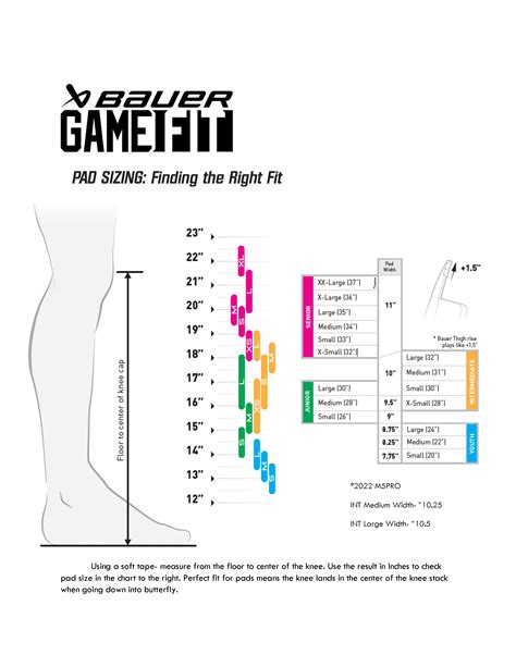 Bauer Pad Sizing - Pads - THE GOAL[ie] NET[work]