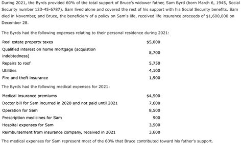 Alice J. and Bruce M. Byrd are married taxpayers who | Chegg.com