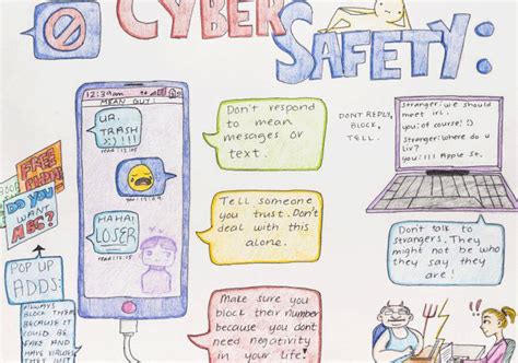 Cybersafety Week, poster contest at GISD - The Garland Texan Website | The Garland Texan Website