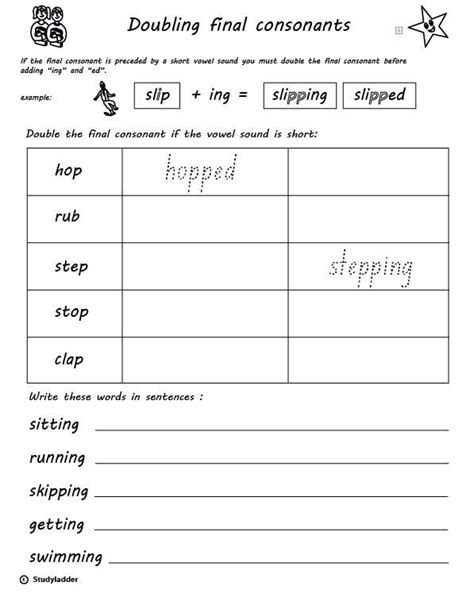 Doubling Consonant Rule Worksheets