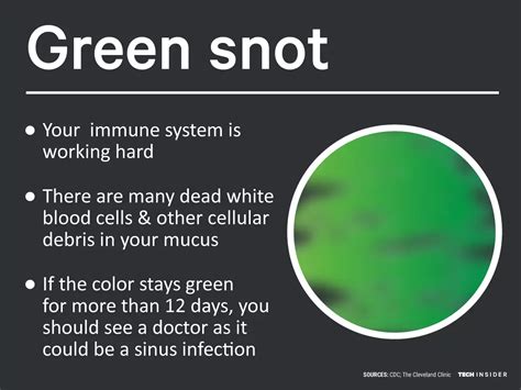 Here's what the color of your snot really means | Business Insider India