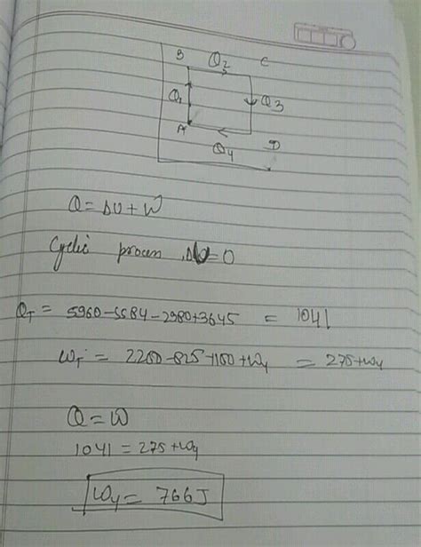 An ideal gas is taken through a cyclic thermodynamic process through ...