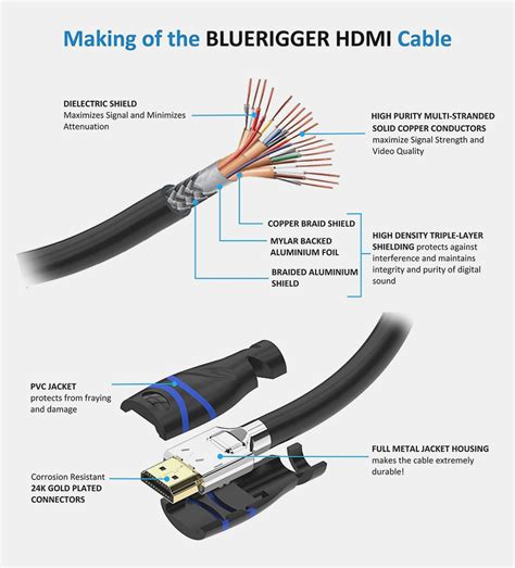 Rca Connector - Wikipedia - Usb To Rca Cable Wiring Diagram | Wiring ...