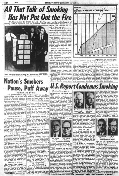 U.S. surgeon general reports that smoking causes lung cancer in 1964 – New York Daily News