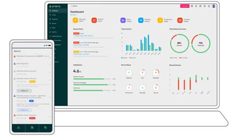 What is RMM? Remote Monitoring and Management Software | Atera