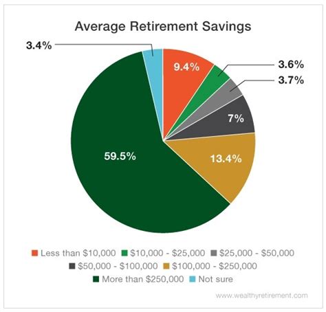 average-retirement-savings.jpg