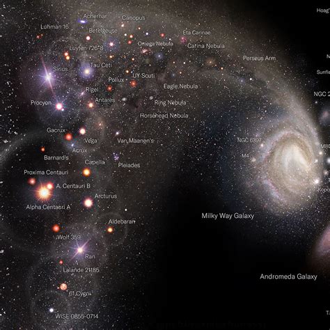 Rectangular log map-scheme of the Observable Universe - Pablo Carlos Budassi | Space and ...