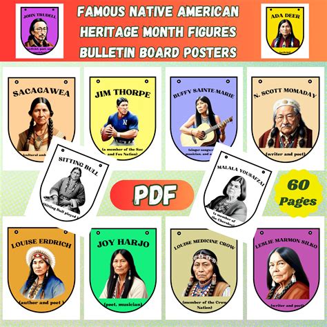 Famous Native American Heritage Month figures Bulletin Board Posters ...