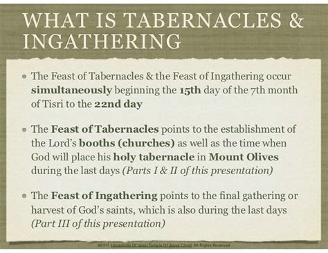 Feast of Tabernacles & Ingathering