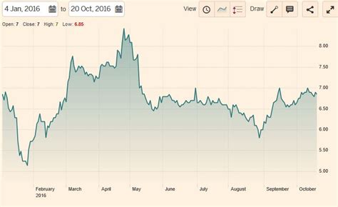 KenGen posts impressive Topline performance but Net Profit drops 41pc ...