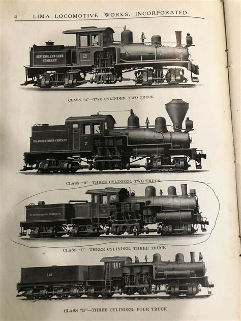 ORIGINAL 1921 Shay Repair Parts Catalogue-RARE used from Lima Locomotive Works | eBay | Model ...