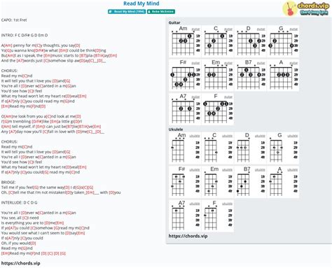 Chord: Read My Mind - Reba McEntire - tab, song lyric, sheet, guitar ...