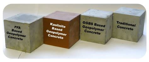 Geopolymer Concrete - Civil Engineering Forum