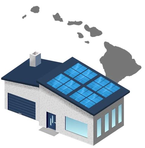 Hawaii solar panels | guide to solar incentives, costs and savings in HI!