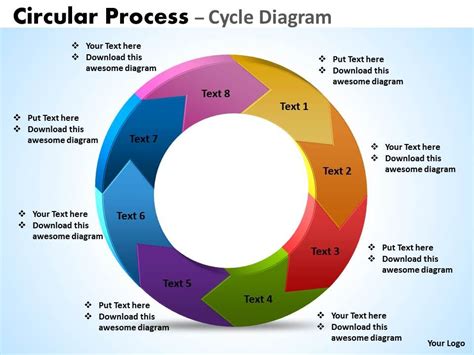 circular process cycle diagram 8 stages ppt slides diagrams templates 14