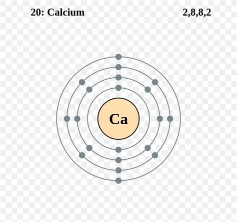 Electron Shell Calcium Electron Configuration Valence Electron, PNG, 714x768px, Electron Shell ...